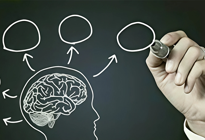 Psychology of Training