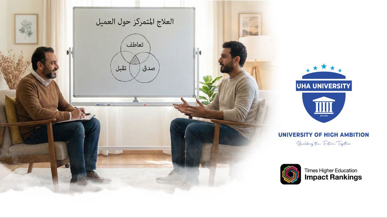 Client-Centered Therapy